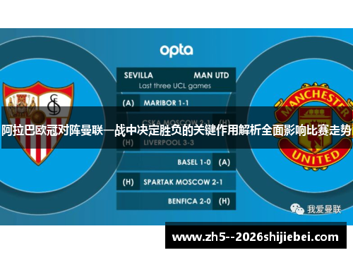 阿拉巴欧冠对阵曼联一战中决定胜负的关键作用解析全面影响比赛走势