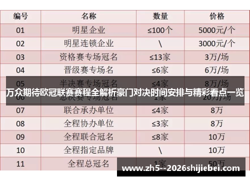 万众期待欧冠联赛赛程全解析豪门对决时间安排与精彩看点一览 万众期待欧冠联赛赛程全解析豪门对决时间安排与精彩看点一览