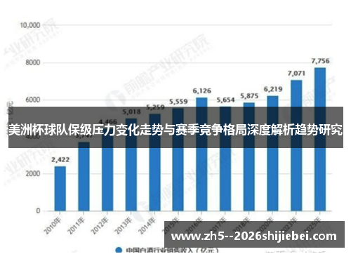 美洲杯球队保级压力变化走势与赛季竞争格局深度解析趋势研究 美洲杯球队保级压力变化走势与赛季竞争格局深度解析趋势研究